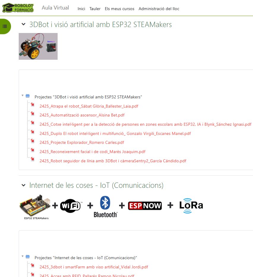 ROBOLOT (@robolot) on Twitter photo Ja casi ho tenim. Aviat ho compartirem.
Projectes basats en #ESP32STEAMakers, #SENTRY2, @steamakersblocks , <a href="/microblocksfun/">MicroBlocks - @microblocks.bsky.social</a> , #3Dbot, #ED1, #MicroSTEAMakers
<a href="/Innovadidactic/">Innova Didactic</a> <a href="/KeyestudioRobot/">KEYESTUDIO ROBOT</a> <a href="/citilab/">citilab</a> Ja casi ho tenim. Aviat ho compartirem.
Projectes basats en #ESP32STEAMakers, #SENTRY2, @steamakersblocks , <a href="/microblocksfun/">MicroBlocks - @microblocks.bsky.social</a> , #3Dbot, #ED1, #MicroSTEAMakers
<a href="/Innovadidactic/">Innova Didactic</a> <a href="/KeyestudioRobot/">KEYESTUDIO ROBOT</a> <a href="/citilab/">citilab</a>