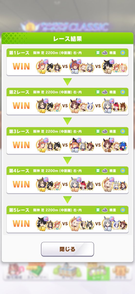 MMM37's tweet image. チャンミ大逃げ3
何だかんだ
バランス良い勝ち方