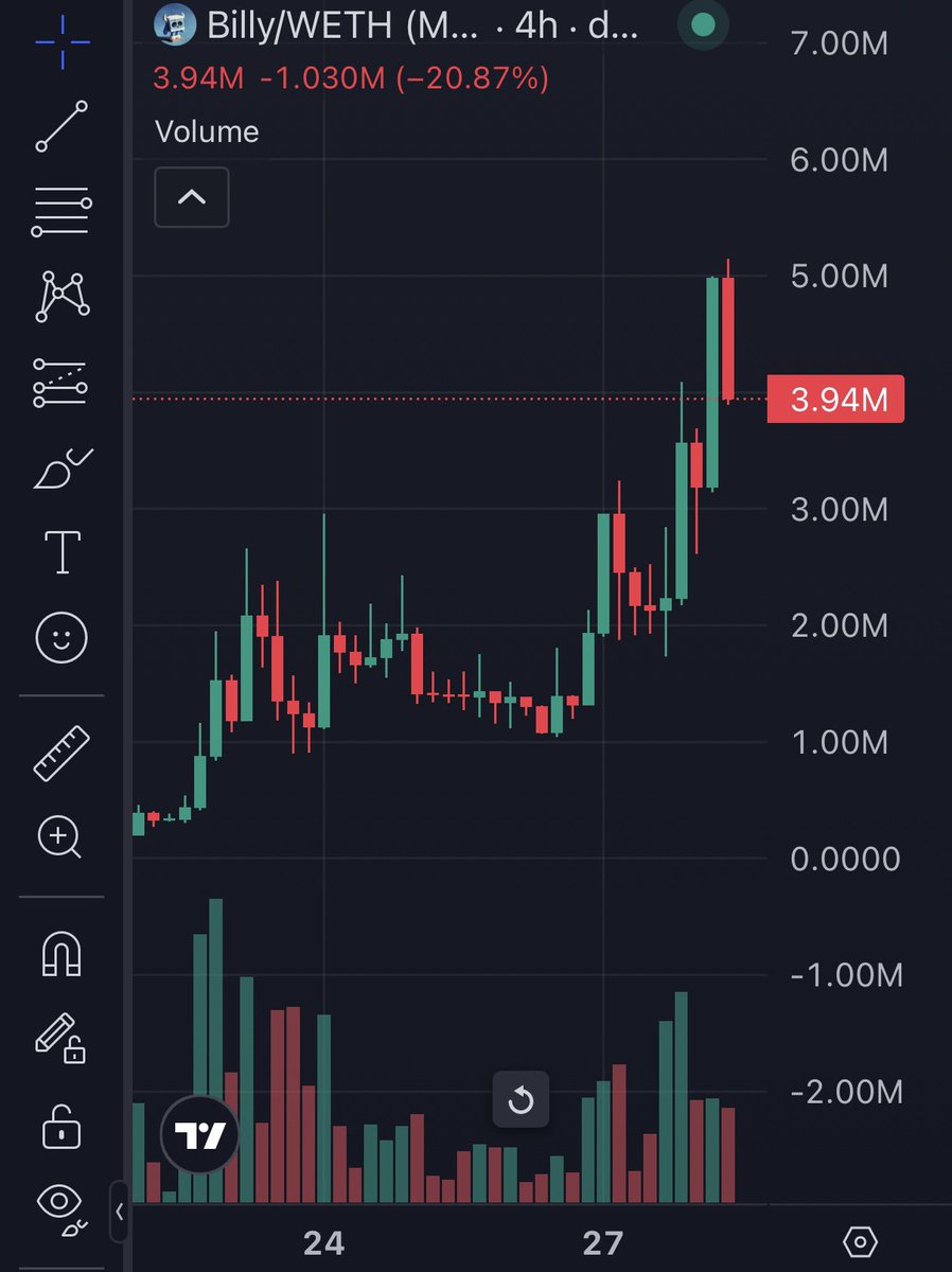 StriderOnBase's tweet image. 100x on $Billy from our call at 50K

Sniped with Based Bot, the best bot to use on Base

t.me/based_eth_bot?…