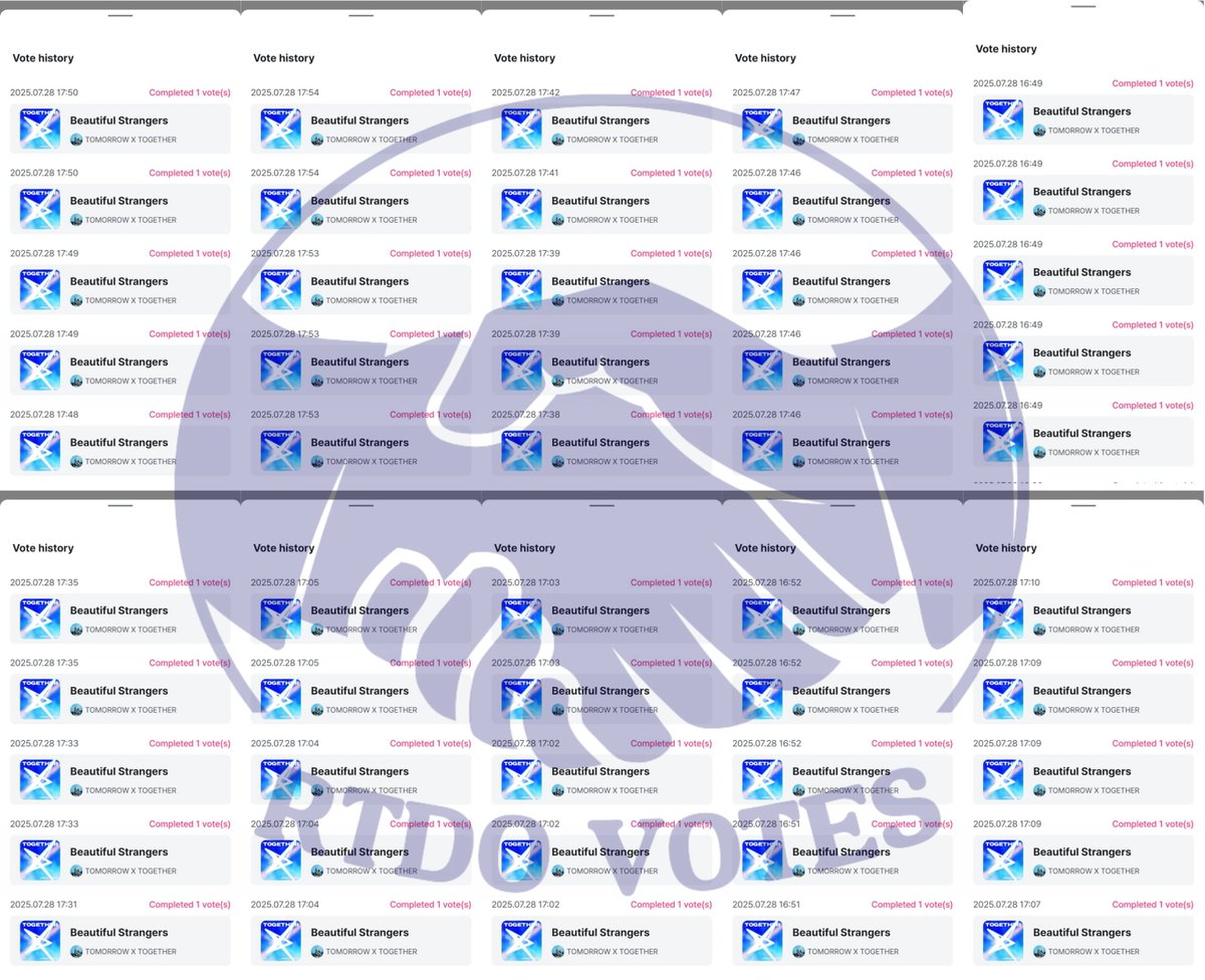 The poll has ended!

🎁 50 votes for #TXT (poll winner)

Congrats 🥳🎉 and thank you all for participating~ 🫶

#rtdo_ga_proofs