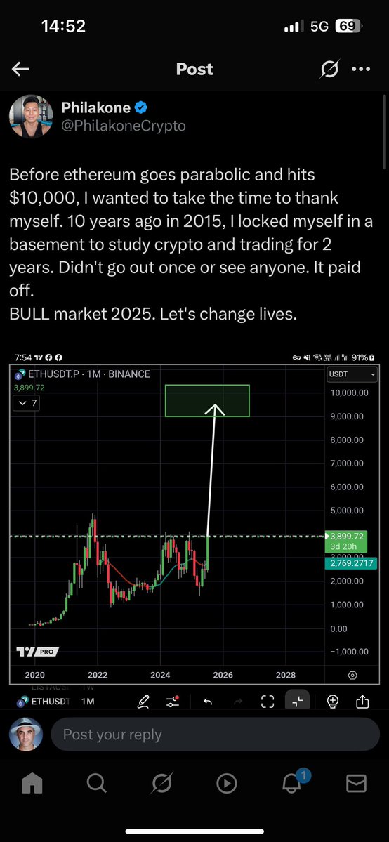 HernanArber's tweet image. Crypto “Influencers” are NEVER Wrong.
They just delete the tweet that was predicting the wrong move.
These posts by @PhilakoneCrypto are 1 hour apart.
You tell me…