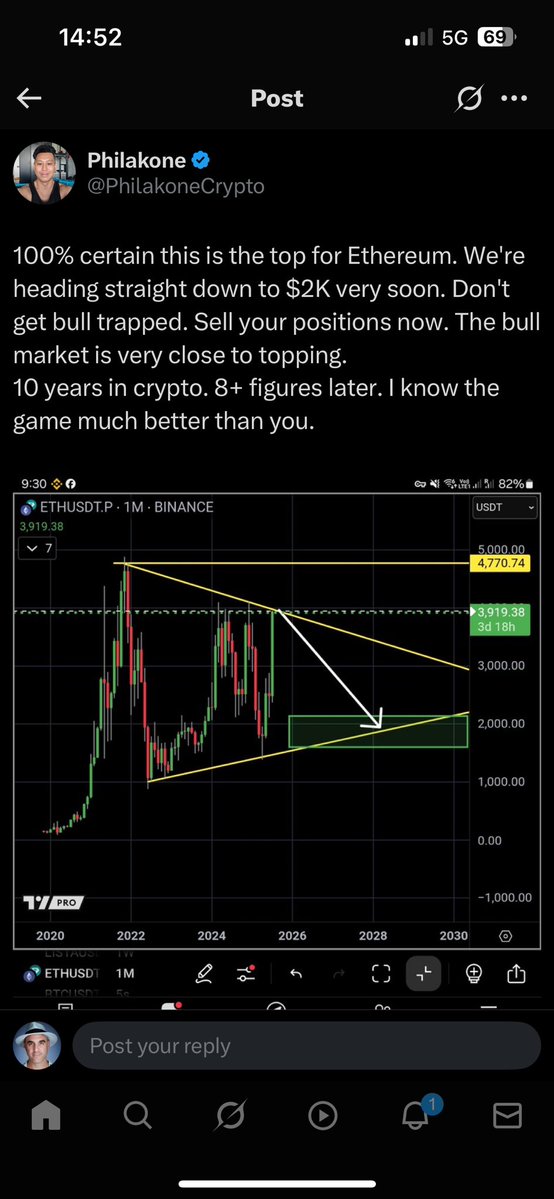 HernanArber's tweet image. Crypto “Influencers” are NEVER Wrong.
They just delete the tweet that was predicting the wrong move.
These posts by @PhilakoneCrypto are 1 hour apart.
You tell me…