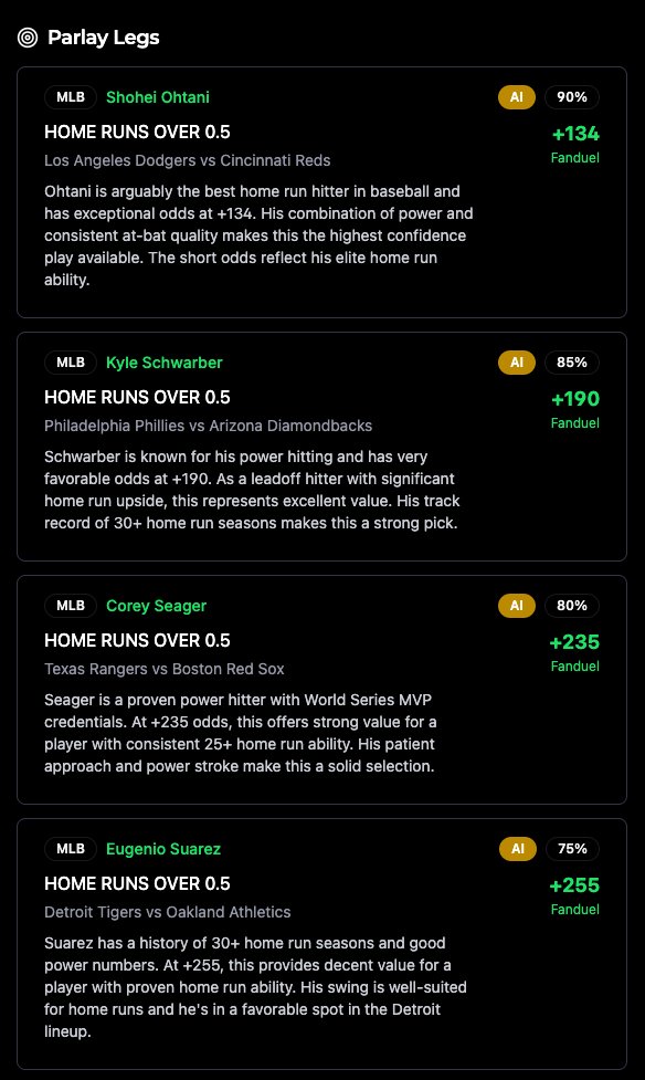 ProphytAI's tweet image. 🔥 FREE 4-Leg MLB Parlay 🔥
Shohei Ohtani 0.5 Home Runs ✅ 
Kyle Schwarber 0.5 Home Runs ✅ 
Corey Seager 0.5 Home Runs ✅ 
Eugenio Suarez 0.5 Home Runs ✅

+7970 BOMB! Let&apos;s cash this $100 to $8K!
Who&apos;s tailing?! Drop a 💰 if you&apos;re riding!
#MLBPicks #ParlayGang #FreePicks…
