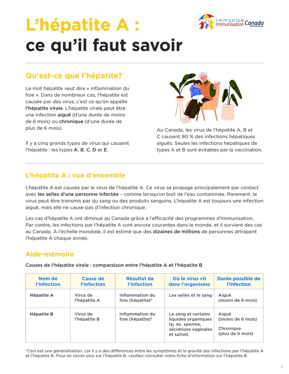 ImmunizedotCa's tweet image. C’est la Journée mondiale contre l’hépatite! | L’hépatite A : ce qu’il faut savoir | Immunisation Canada | immunize.ca/sites/default/… #hépatiteA #LesVaccinsÇaMarche #LesVaccinsSauventDesVies #FaitesVousVacciner #WorldHepatitisDay
