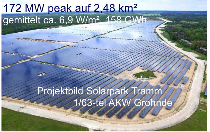"Atomkraft ist nicht nachhaltig." 
Welche Technologie ist es denn?

"Da bleibt nicht verwertbarer hochgefährlicher Müll übrig."

Gelogen, kannst halt nicht wissen, glaubst halt den LÜGEN anderes...

Aber immerhin brav die AgitProp aufgesagt