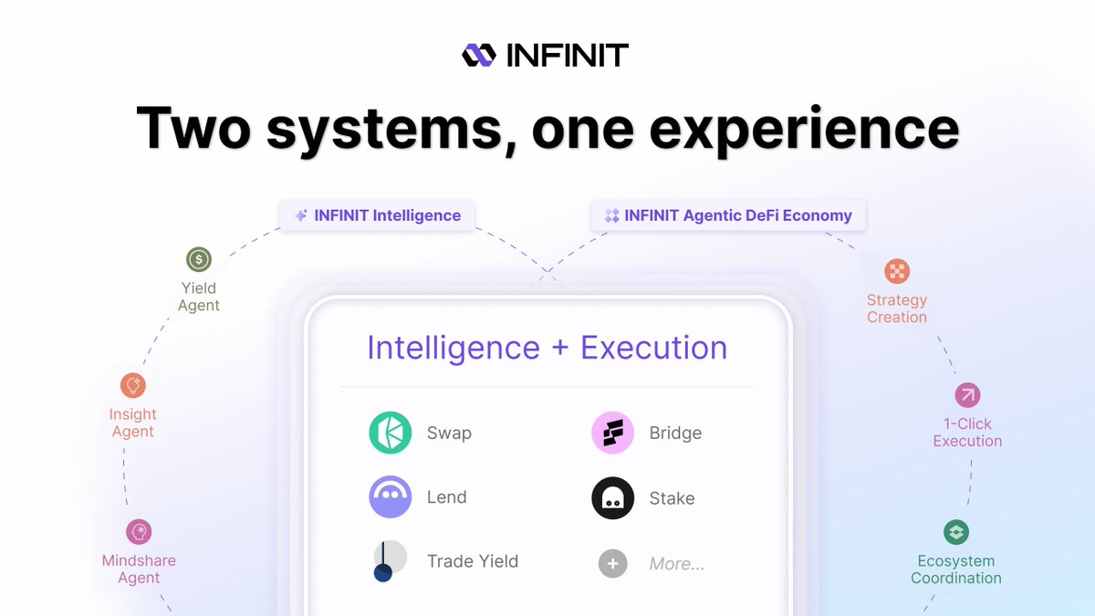 INFINIT tweet media