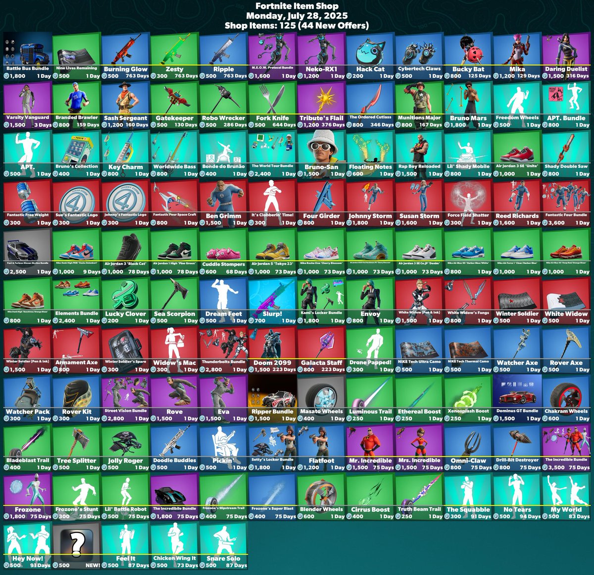 s1lkson1c_'s tweet image. Todays shop๐
Support
@matchiwrld Matchi
@5PR1NG_G4MING 5PR1NG
@Rawriiiieeee RAWRIE
@Awesomee_Meh REPULSA
@cherrygarcia153 VeryCherry
@hqsqrr hqrr
@Salvatore02V2 Piazza
@Darkjones_18 Fredrickjones
MetalMiles
@LxveMyJets Jetss
@Reflexxxz RFLXX
@cr4yns Freakycrayons
@Hurk01 Hurk