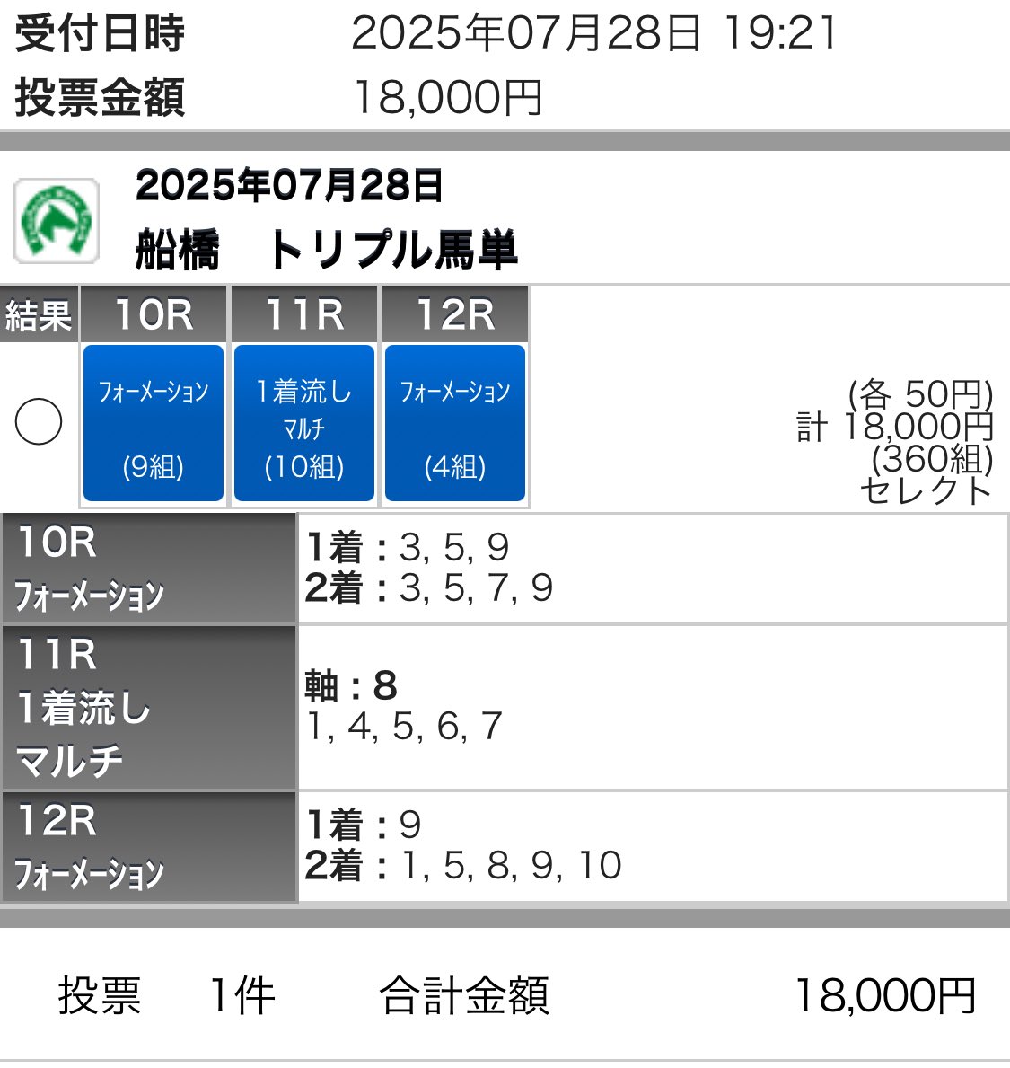 222ayaneru's tweet image. トリプル馬単、クレシューズさえまともに出てくれればなー😭

今日235万円かー。悔しい😭😭😭