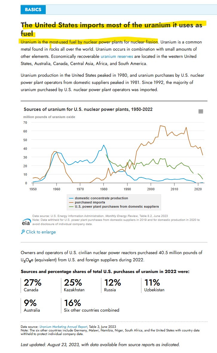 Energy_Tidbits's tweet image. EC statement on the US/EU deal.

One direct energy item &quot;we will replace Russian gas and oil with significant purchases of US LNG, oil and nuclear fuels&quot;.

Suspect it&apos;s careful drafting on we will replace and doesn&apos;t say we will stop or eliminate Russian imports ie. they will…