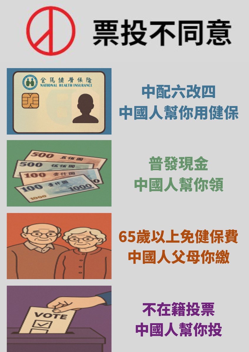 中國對台灣直接威脅還存在