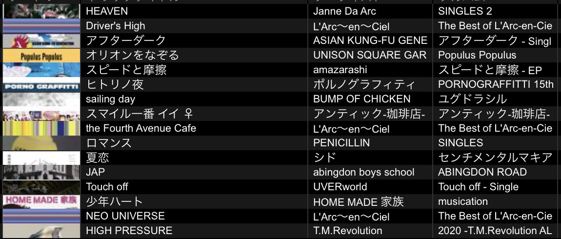 rlrl_ooo's tweet image. 昨日は #プールバンジー ありがとうございました!
初めて屋外でDJしてアドレナリンどっぱどぱでしたദ്ദി>ᴗ<)🎀✧
ほんまにめちゃくちゃ楽しかったです!
お気に入りな夏セトリと素敵なお写真はばくさん(@bakuchin)から
#BunGeee
