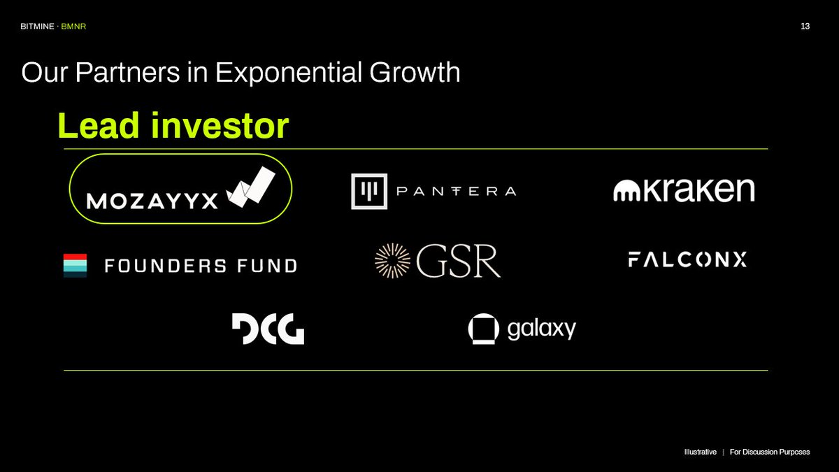 Bitmine Immersion Technologies, Inc. (@bitmnr) on Twitter photo 7/18
And a strong roster of investors and advisors
<a href="/mozayyx/">MOZAYYX</a> 
<a href="/foundersfund/">Founders Fund</a> 
<a href="/PanteraCapital/">Pantera Capital</a> 
<a href="/FalconXGlobal/">FalconX</a> 
<a href="/krakenfx/">Kraken</a> 
<a href="/galaxyhq/">Galaxy</a> 
<a href="/DCGco/">DCG</a> 
<a href="/ARKInvest/">ARK Invest</a> 
<a href="/GSR_io/">GSR</a> 
even more!!! 7/18
And a strong roster of investors and advisors
<a href="/mozayyx/">MOZAYYX</a> 
<a href="/foundersfund/">Founders Fund</a> 
<a href="/PanteraCapital/">Pantera Capital</a> 
<a href="/FalconXGlobal/">FalconX</a> 
<a href="/krakenfx/">Kraken</a> 
<a href="/galaxyhq/">Galaxy</a> 
<a href="/DCGco/">DCG</a> 
<a href="/ARKInvest/">ARK Invest</a> 
<a href="/GSR_io/">GSR</a> 
even more!!!