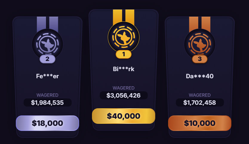 FossyGFX's tweet image. 12 hours left to battle it out for $40,000 top prize, the largest wager leaderboard in the industry. 👑
roobetreloads.com/leaderboard