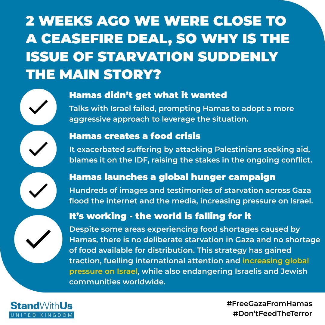 #FreeGazaFromHamas #DontFeedTheTerror