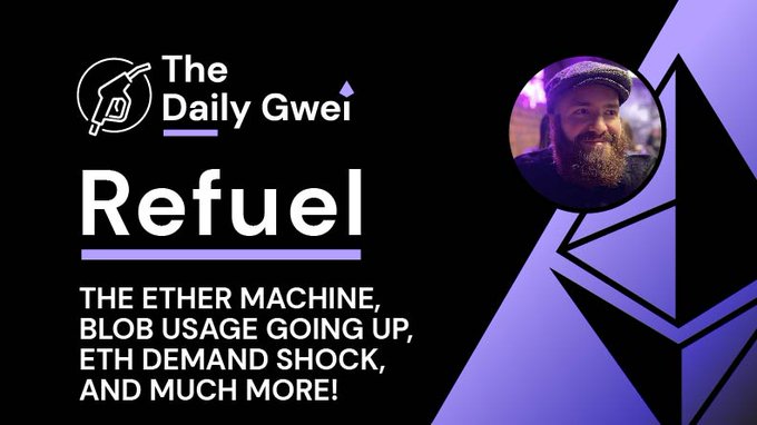 Daily Gwei Refuel featuring topics like the Ether Machine, blob usage, and ETH demand shock