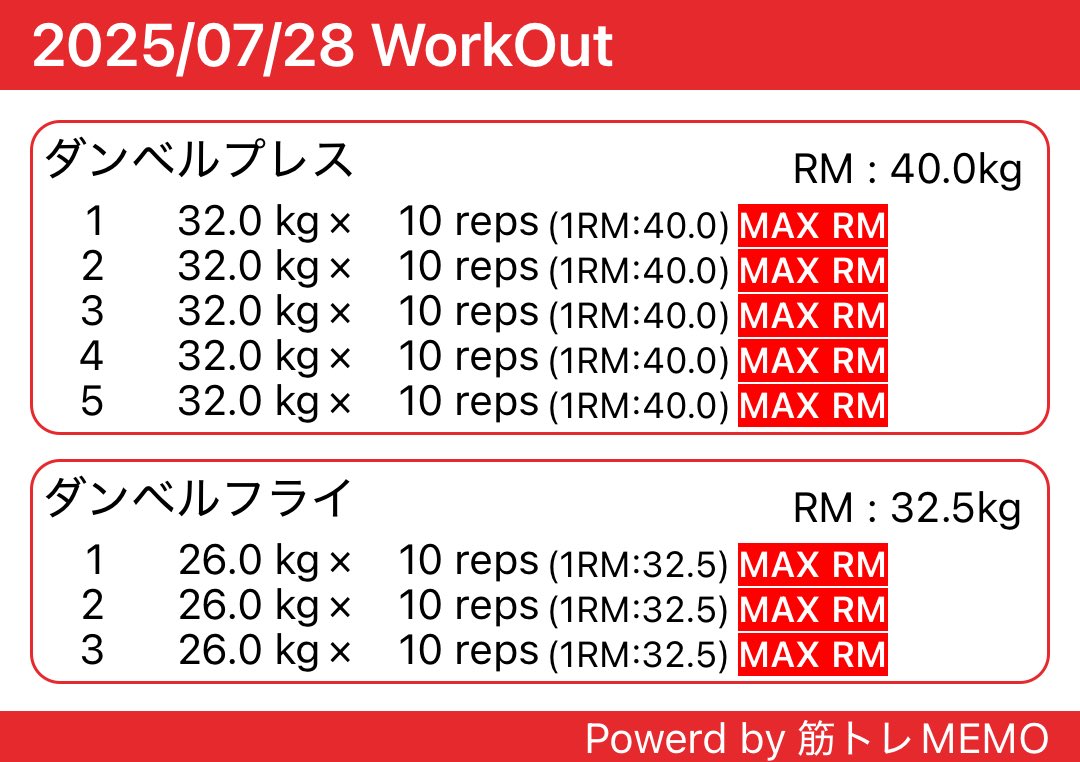 fatechan0's tweet image. 胸のDAY #アイマスP筋トレ部 #筋トレMEMO x.gd/Q7PW6