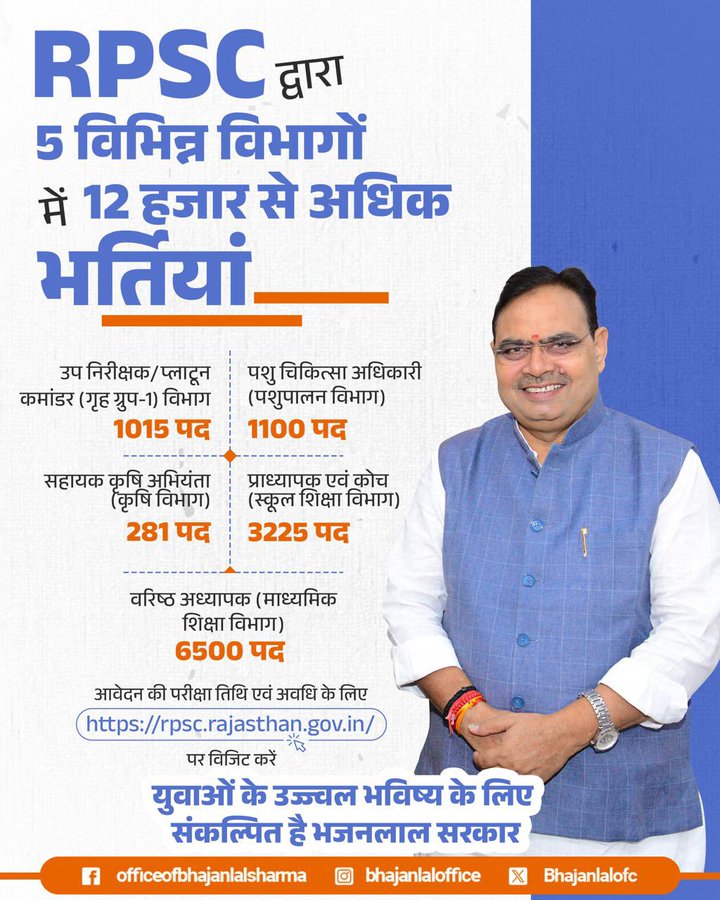 भजना तेरे इस भर्ती में विशेष का नाम निशाना ही नहीं है 
#विशेष_शिक्षक_भर्ती_करो 
#विशेष_शिक्षक_भर्ती_करो 
<a href="/madandilawar/">Madan Dilawar</a> 
<a href="/alokrajRSSB/">Alok Raj</a>