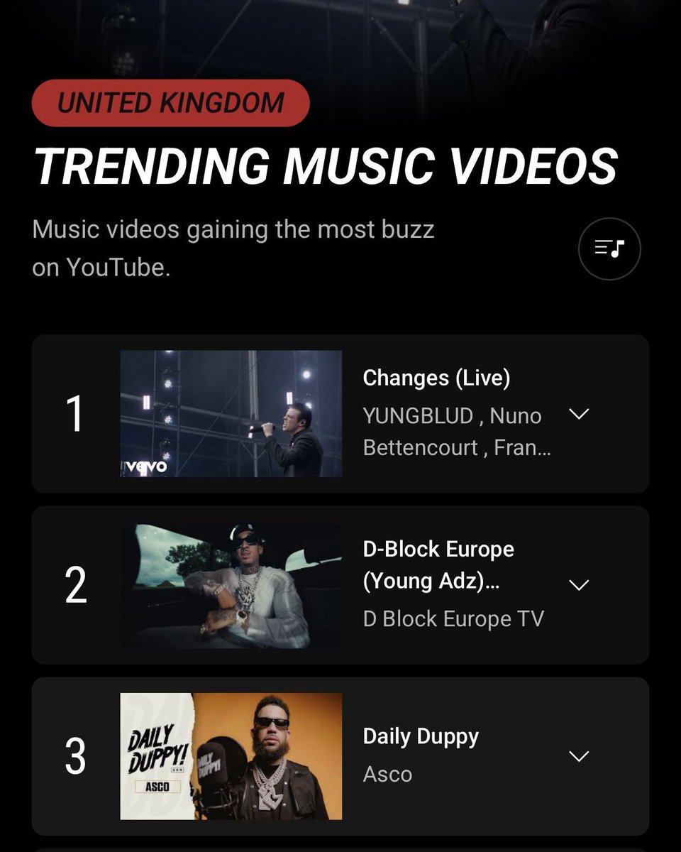 GRMDAILY's tweet image. Asco’s Daily Duppy has hit number 3 on YouTube’s UK Trending Music Videos chart! 🇬🇧📈 What was your favourite part of the freestyle?

🎥Click the link to watch the full freestyle: youtu.be/jykCW4Y30co?si…