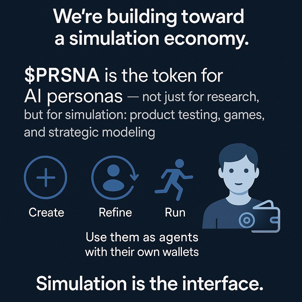 CharXWorld's tweet image. Remember: $PRSNA stakers will receive an airdrop of $CHARX after unlock.
5% of $CHARX supply will go to stakers of the $PRSNA token.
@PersonaAI_agent just posted details about the PersonaAI Automated Qualitative Researcher.
Consider the tremendous potential of both projects…