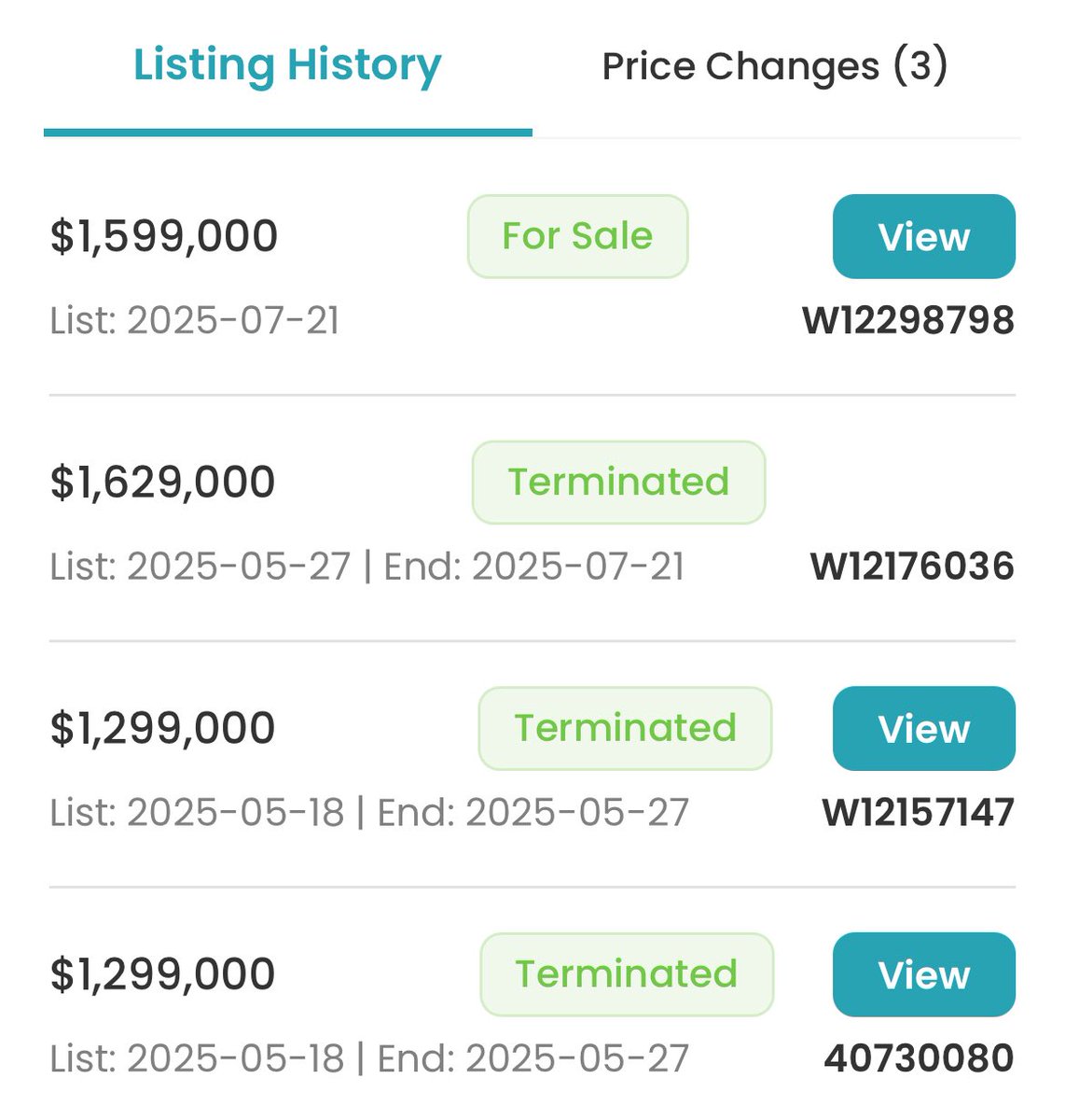 ManyBeenRinsed's tweet image. This realtor lists home from 1.3M and it doesn’t sell so he lists it to 1.6M and then offers a 25K cash back if you purchase.

What in the heavens is going on? 😂

Realtors ain’t serious.