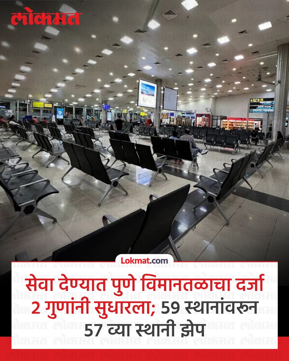 lokmat's tweet image. लोहगाव विमानतळावर विमान प्रवाशांना पुरविण्यात येणाऱ्या सोयी-सुविधांच्या सर्वेक्षणात पुणे विमानतळाचा दर्जा सुधारत आहे. एप्रिल ते जून या तीन महिन्यांतील विमानतळावरील सुविधेबाबत भारतीय विमानतळ प्राधिकरण व ‘एसीआय-एएसक्यू’ (एअरपोर्ट कौन्सिल इंटरनॅशनल एअरपोर्ट सर्व्हिस क्वॉलिटी) यांनी…