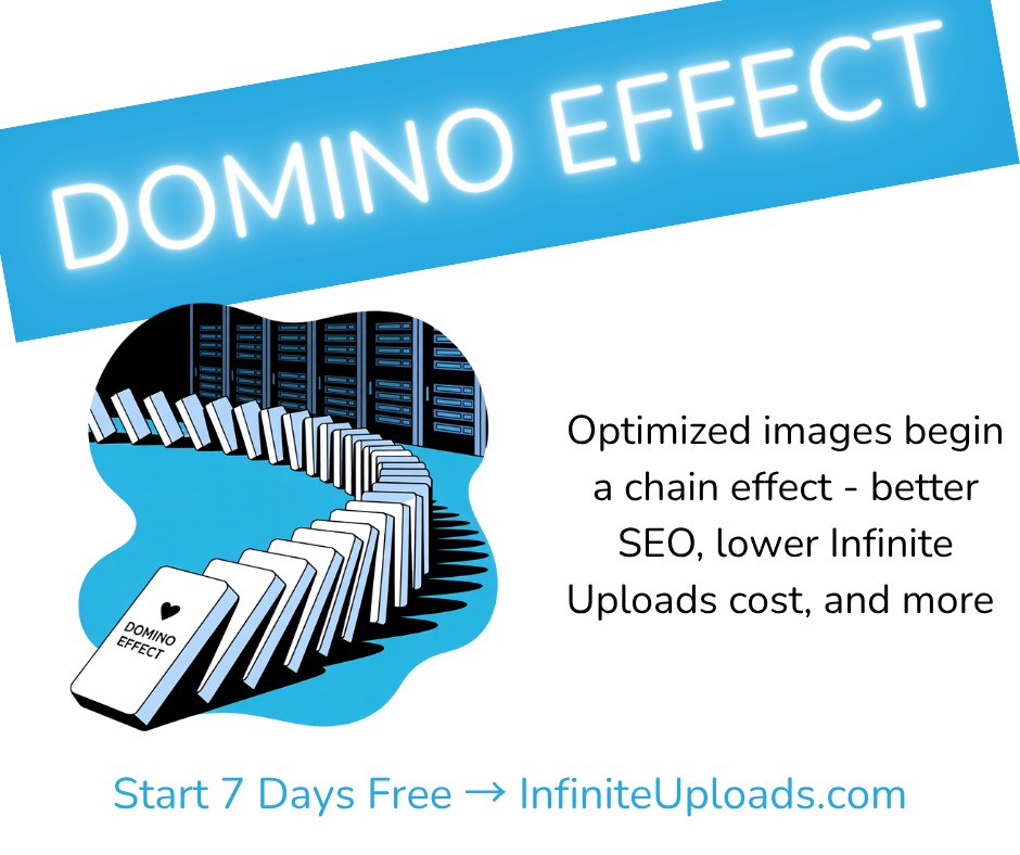 infiniteuploads's tweet image. Unlock the &quot;Domino Effect&quot; of Image Optimization!  Image optimization isn&apos;t just about faster loading; it creates a powerful &quot;domino effect&quot; across your entire WordPress site! From saving bandwidth and storage to improving responsiveness for mobile users, and even enhancing…