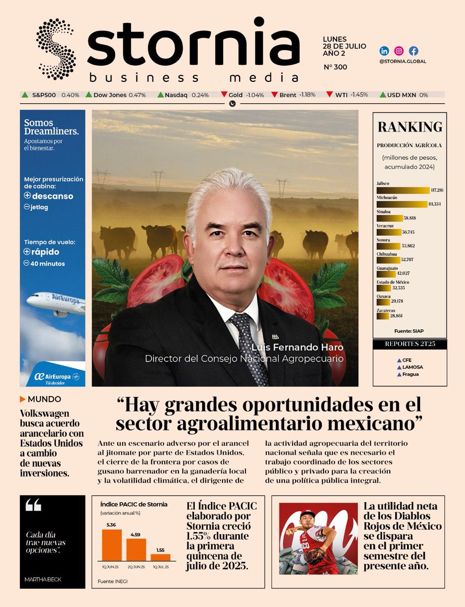 Gracias a la plataforma <a href="/storniaglobal/">Stornia</a> por la publicación en la portada y la entrevista en donde hablamos de los principales retos, desafíos que enfrenta actualmente nuestro sector así como las grandes oportunidades. 
<a href="/CNAgropecuario/">Consejo Nacional Agropecuario</a> 
Aquí la entrevista 👉🏻 stornia.com.mx/entrevistas/20…