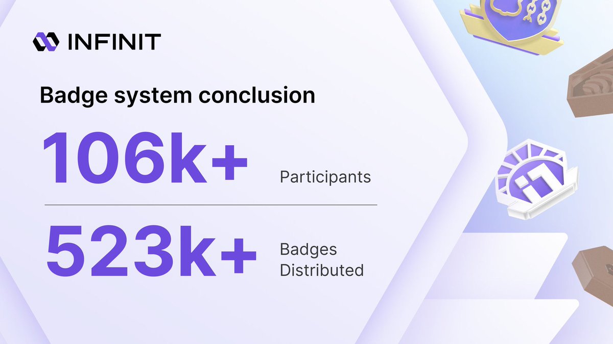 SolJohanNFT's tweet image. The one click  agentic DeFi Feature Live on @Infinit_Labs 

Since June 19, 2025, users can:
▪️Input prompts, Receive multi step cross chain strategies swaps, bridging, lending.

▪️Execute everything in a single non custodial click.

▪️All strategy code is deterministic and…