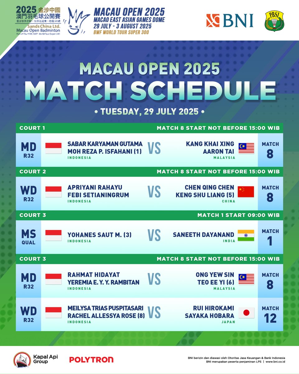 INABadminton's tweet image. 7 wakil Indonesia akan berjuang di hari pertama Macau Open 2025.

Yohanes Saut akan memulai dari babak kualifikasi, sementara 6 wakil lainnya akan bertanding di babak utama.

SEMANGAT!!

#BadmintonIndonesia
#MacauOpen2025