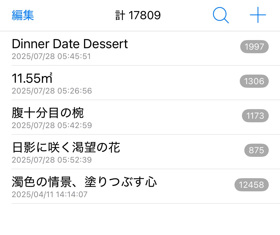 L1eyes's tweet image. 全部未完のウォロ夢小説だけで1万7千文字あるんだけど1作品ぐらい完成させなよ😭
