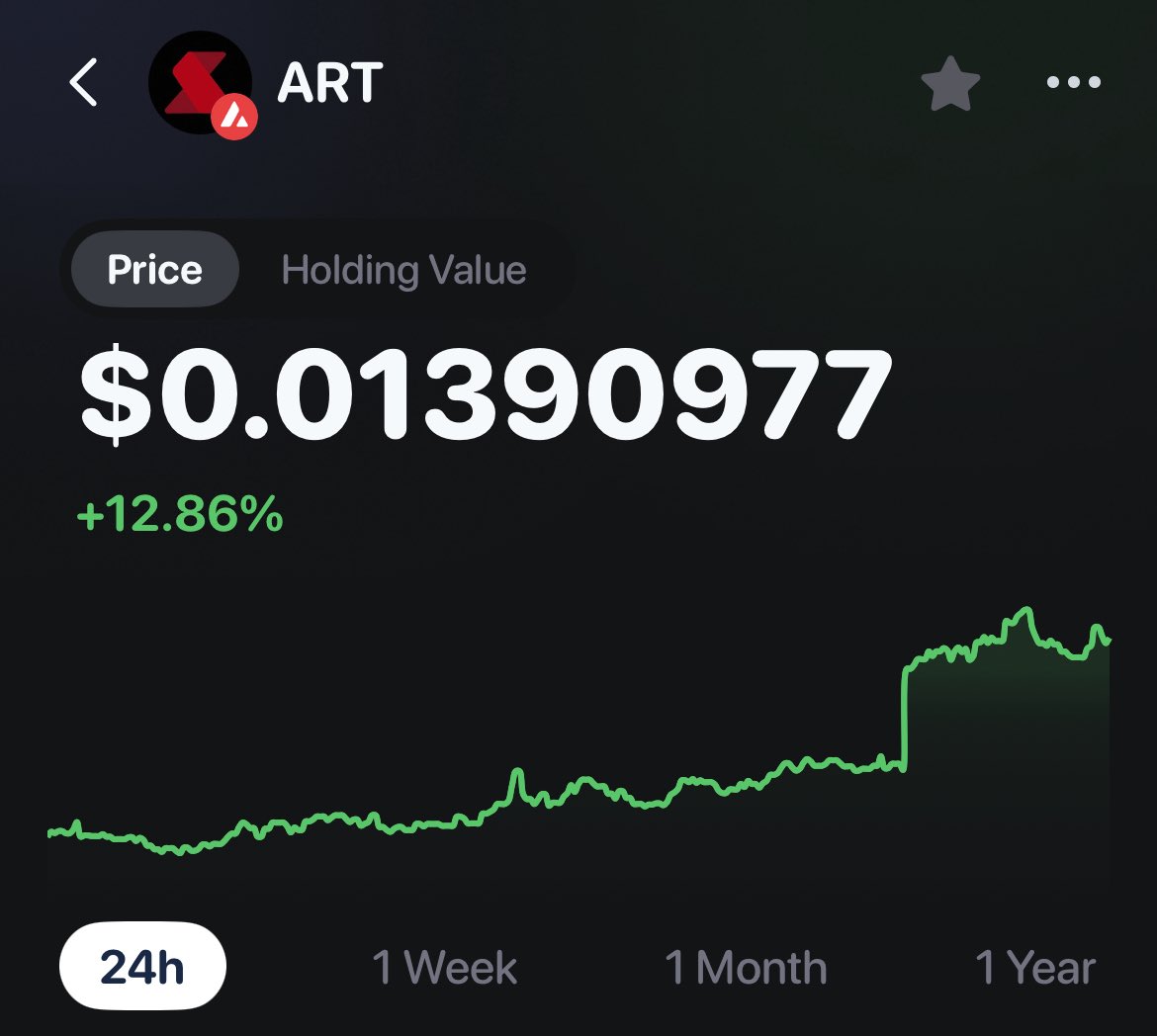 Ox-tobe๐๐บ (@tobe9000) on Twitter photo In the last 24hrs $ART has been on the constant rise
The official token for NFTs is back
$ART to the moon
<a href="/salvor_io/">Salvor ๐ข๐บ</a> In the last 24hrs $ART has been on the constant rise
The official token for NFTs is back
$ART to the moon
<a href="/salvor_io/">Salvor ๐ข๐บ</a>