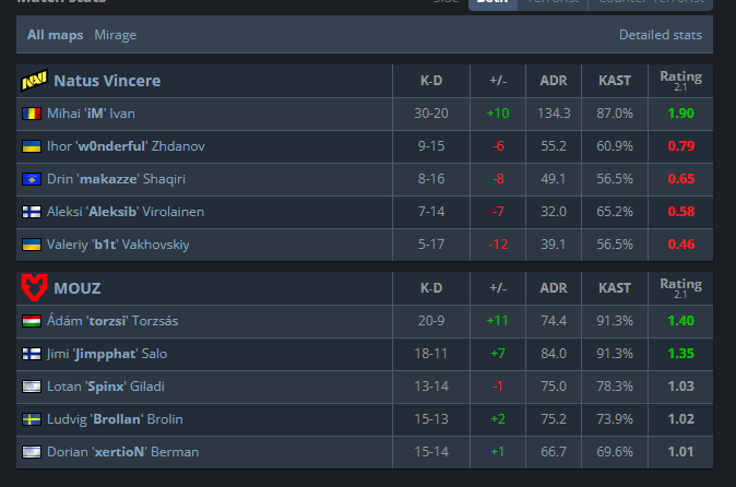 Wiktor Biel tweet media