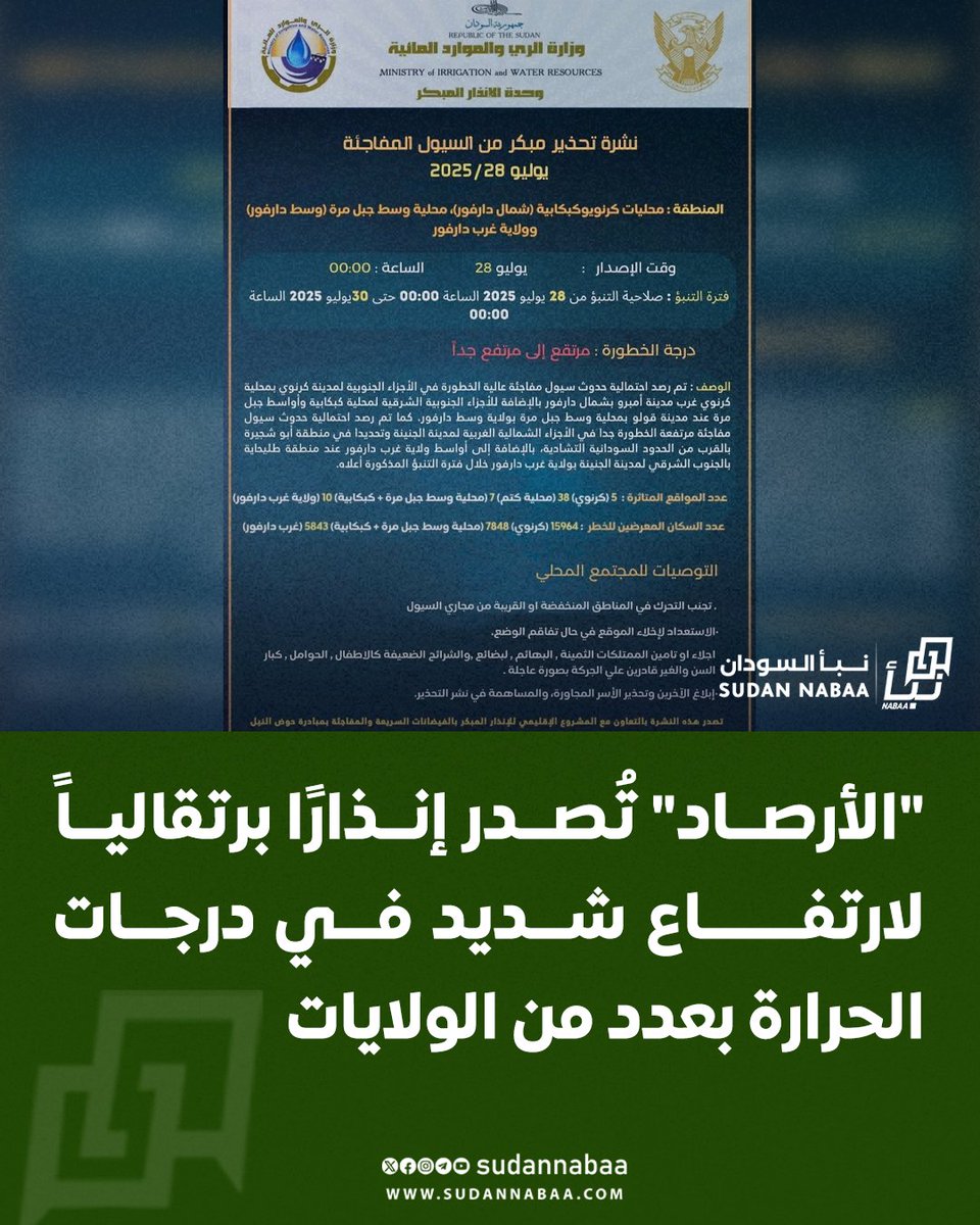 sudannabaa's tweet image. أطلقت الهيئة العامة للأرصاد الجوية إنذارًا برتقاليًا يشير إلى ارتفاع شديد في درجات الحرارة بكل من ولاية البحر الأحمر، وشمال ولاية نهر النيل، والولاية الشمالية، وذلك اعتبارًا من ظهر اليوم وحتى عصر يوم الغد، محذرة من خطورة الأجواء وداعية المواطنين إلى اتخاذ التدابير اللازمة.…