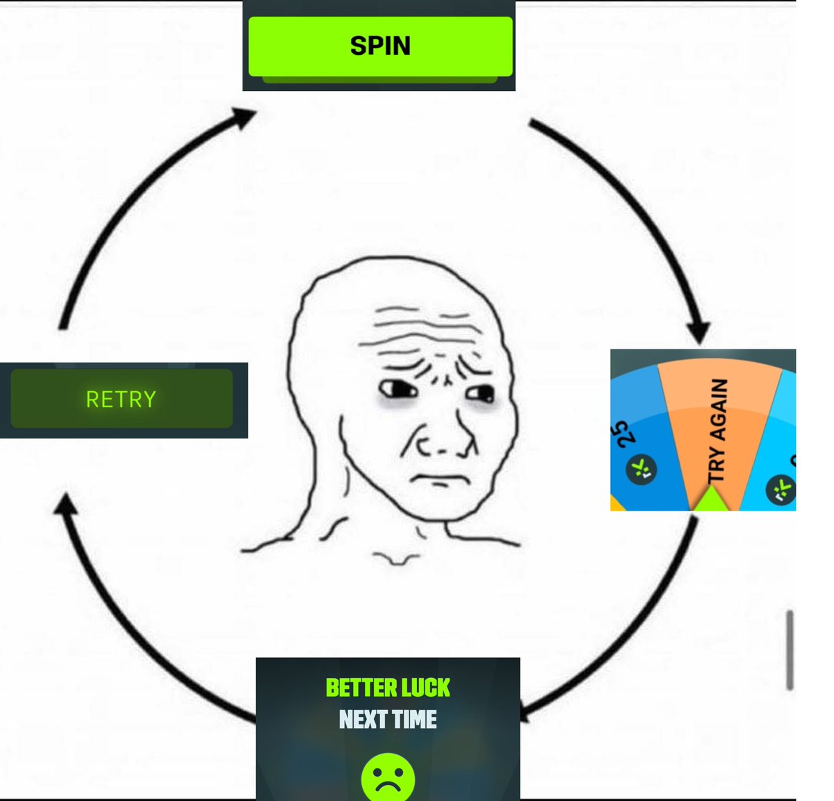 xiUGracyM's tweet image. I ran out of K-Points to burn
now I just make memes
@KGeN_IO turned me into a meme artist