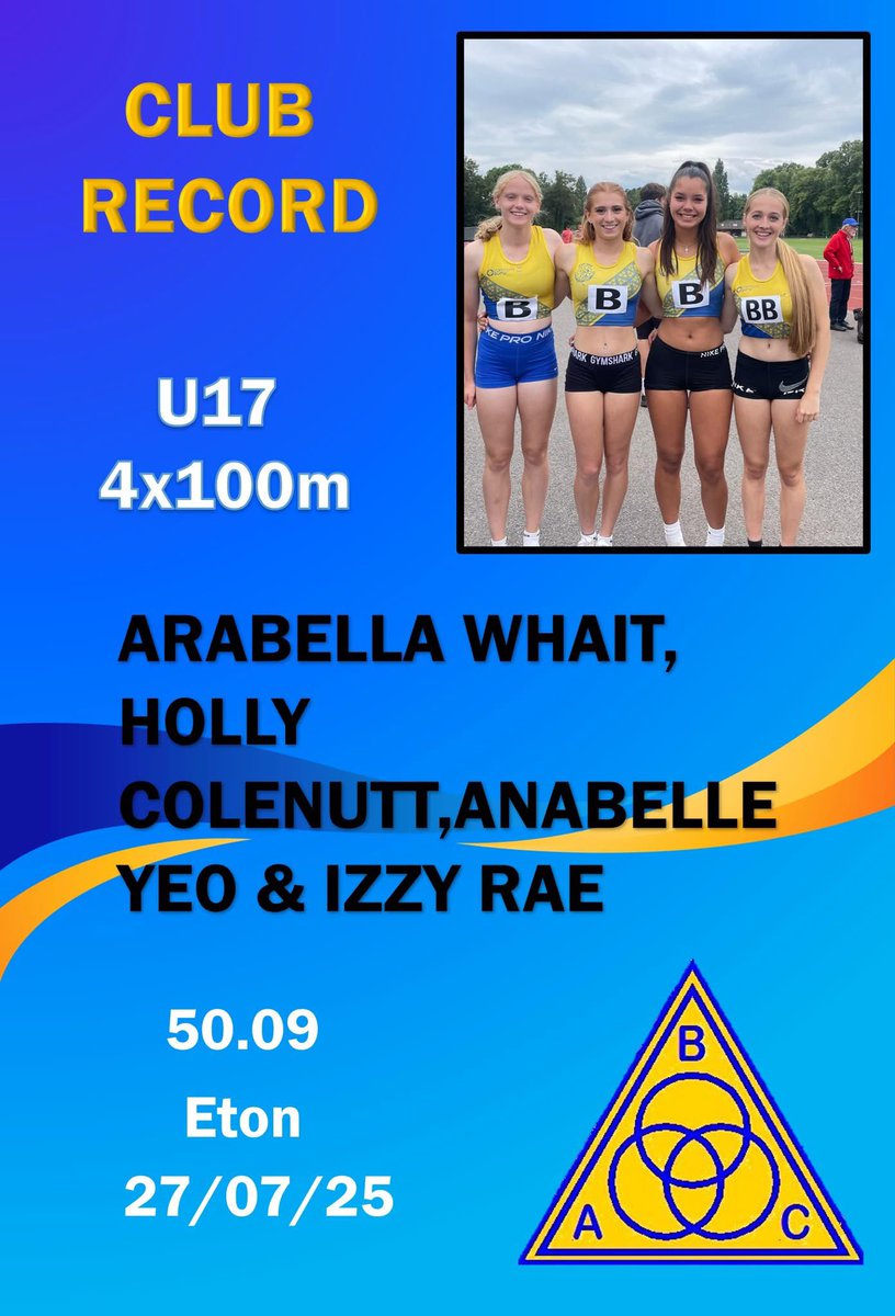 Bracknell AC tweet media