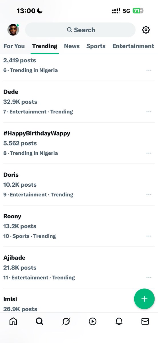 Wappyking_'s tweet image. I want to say a big thank you to everyone that celebrated with me on my birthday yesterday, through calls, messages, alerts, gifts, posts etc.
I sincerely appreciate!
And I pray that celebrations will never cease in your life 🤍🍀
Most especially my Twitter Family! Na una try…