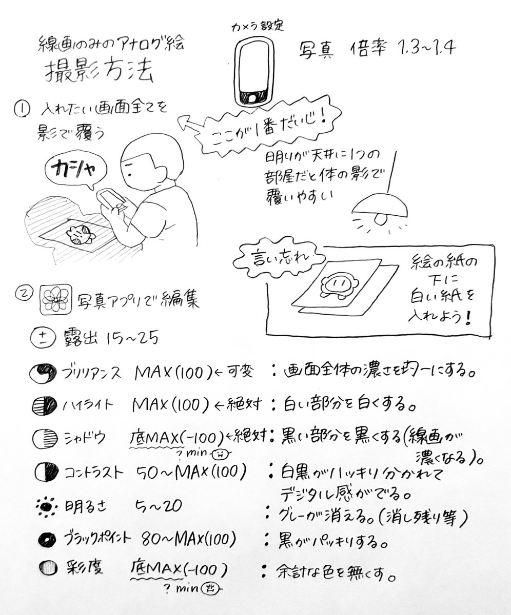 さとるんページ GOkZbytbUAAdje3.jpg