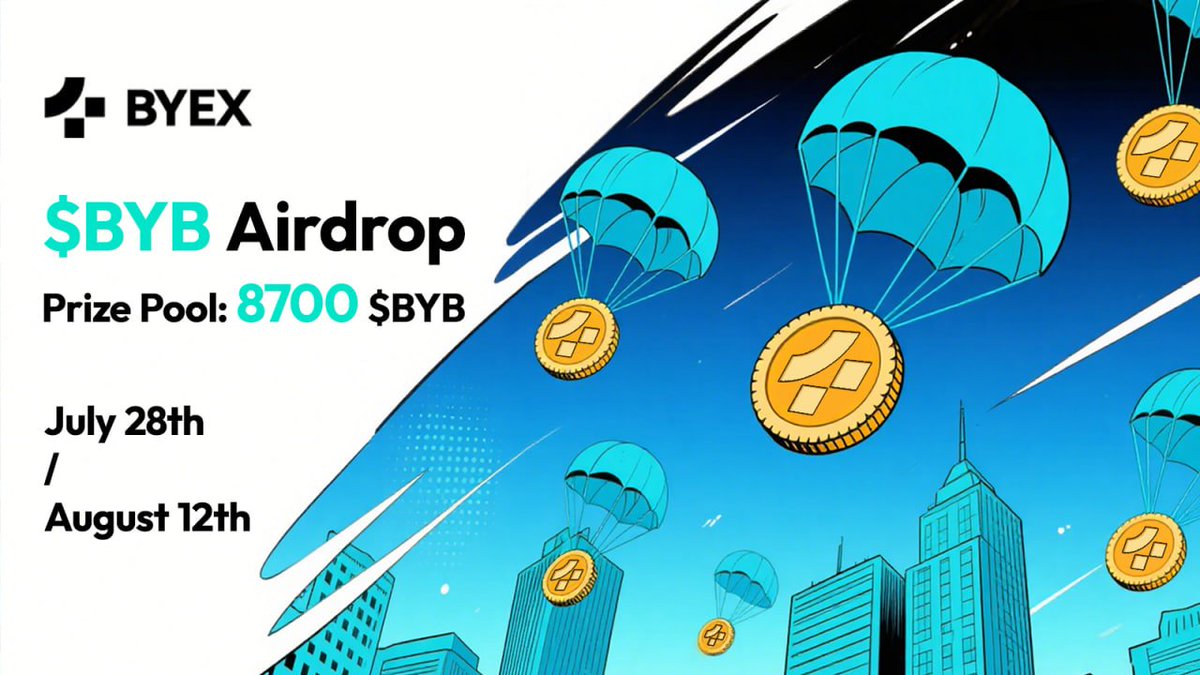 🚀 BYEX × <a href="/Airdrop6_com/">Airdrop6.com</a> Joint Airdrop is Coming!
🎁 Total Prize Pool: 8700 $BYB
🗓 Campaign Duration: July 28 – August 12

🥂 Complete every task and grab a share of the rewards!
👉 Learn more: t.me/ByexTokenOffic…

The top 100 referrals will each get more BYB tokens!
The