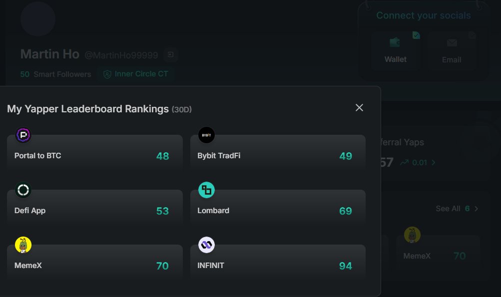 MartinHo99999's tweet image. Ngày xưa đeo huân chương Arbitrum đầy mình, ngày nay đeo huy hiệu infofi Kaito các dự án.

Trend thay đổi theo từng thời kì luôn AE, phải thích nghi thôi.

I’m all in on @anoma

This isn’t just another blockchain.

It’s a radical reimagination of decentralized coordination…