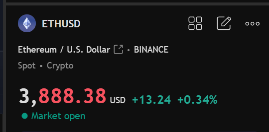 drjasper_eth's tweet image. Some people celebrate the round values - 1k, 2k, 4k.

I prefer the 8s.

88 was the bottom after 1400
888 was the bottom after 4800

Congrats on 3888 - on to 8888!