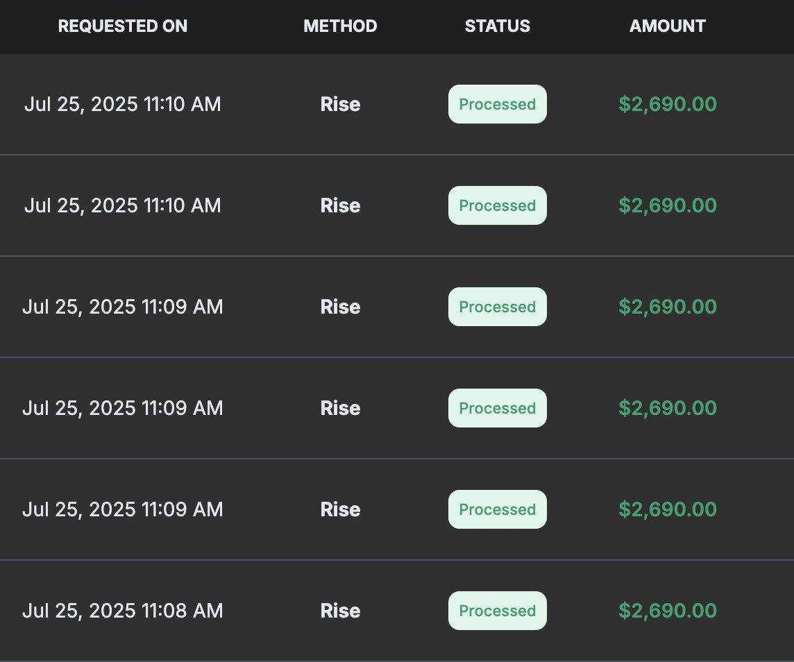TraderYush's tweet image. waking up to $16,100 processed and received within rise! Thank you to @Khldfx @FuturesFlow for providing an amazing opportunity for us traders!