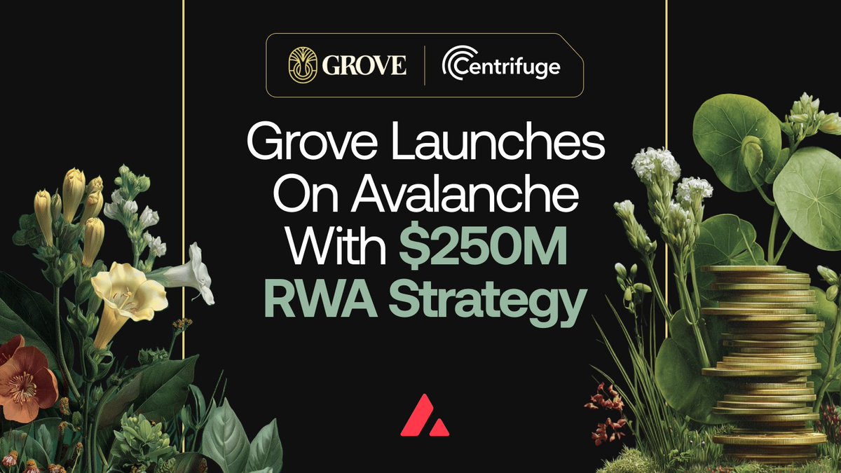 Avalanche🔺 (@avax) on Twitter photo Avalanche, where capital connects.
A new milestone unlocked for tokenized RWAs: Grove launches with a $250M+ RWA target deployment, introducing <a href="/grovedotfinance/">Grove Finance</a>, <a href="/centrifuge/">Centrifuge</a>, and $373B AUM asset manager Janus Henderson to Avalanche’s growing RWA ecosystem 🔺 Avalanche, where capital connects.
A new milestone unlocked for tokenized RWAs: Grove launches with a $250M+ RWA target deployment, introducing <a href="/grovedotfinance/">Grove Finance</a>, <a href="/centrifuge/">Centrifuge</a>, and $373B AUM asset manager Janus Henderson to Avalanche’s growing RWA ecosystem 🔺