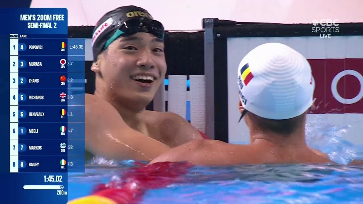 swimcoverage's tweet image. 🇯🇵村佐達也

6位残りで決勝へ！！