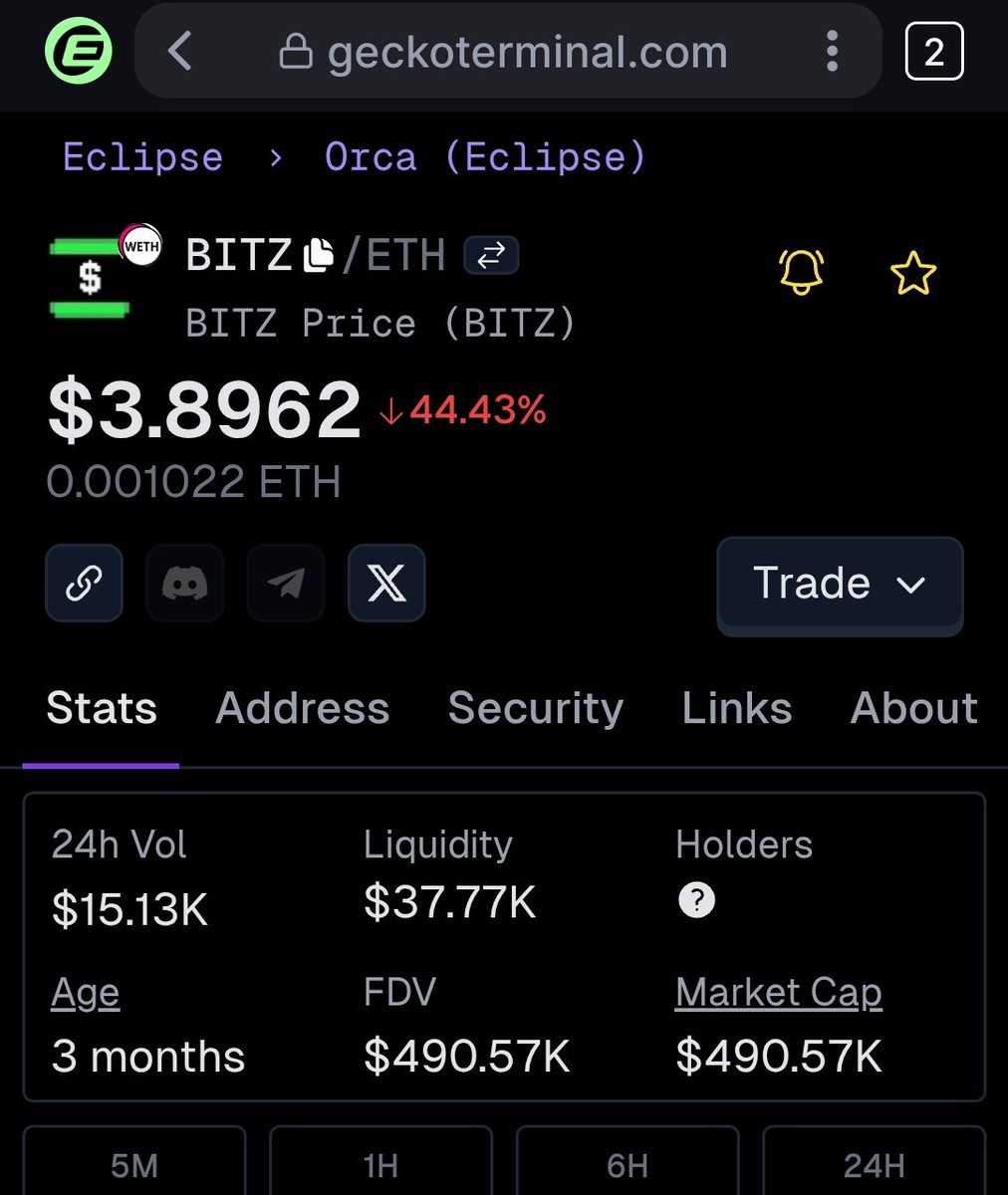 Ifeanyi_gmi's tweet image. Remember when Scamlucard @Alucard_eth told his royal community to fade Loudio because it's a 'ponzi'
Loudio might be a Ponzi but $BITZ is the main Ponzi 😂😅