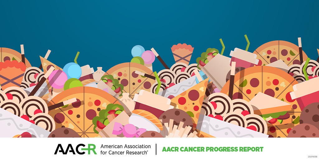 AACRFoundation's tweet image. Many factors contribute to obesity, but high-calorie foods and low activity are key factors. Poor diet, especially processed foods, is linked to 5% of cancers. Learn more in the @AACR Cancer Progress Report: brnw.ch/21wUtFG