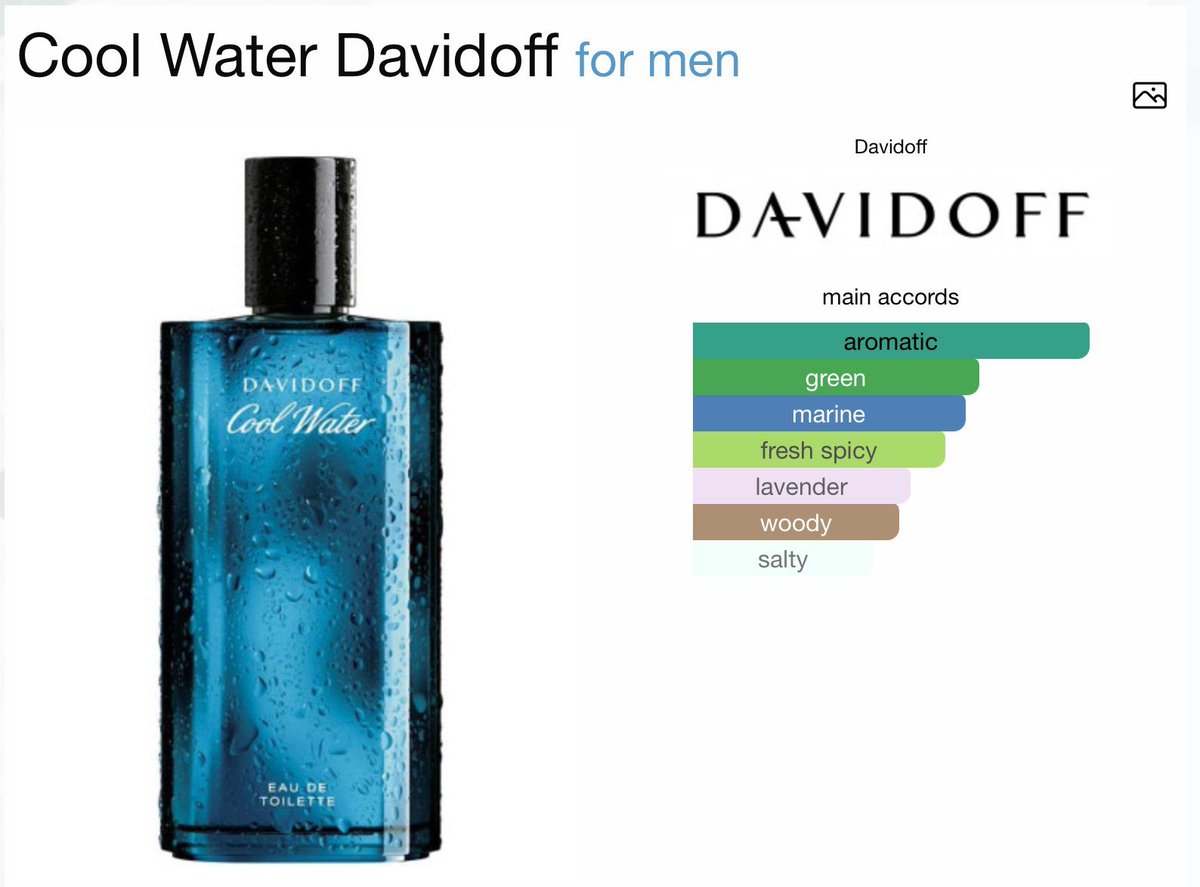 BKPPMEMES's tweet image. พรี 2-4 Weeks #พรีกับอ้าว ❤️‍🔥รอบถูก

🌊 Davidoff Cool Water for Men edt 125ml.
ราคา 799฿ รวมส่ง

กลิ่นฮิต ขายดีตลอดกาล
กลิ่นสะอาดสดชื่น  เหมาะสำหรับวันสบายเหมาะกับอากาศร้อนบ้านเราสุด ๆ
