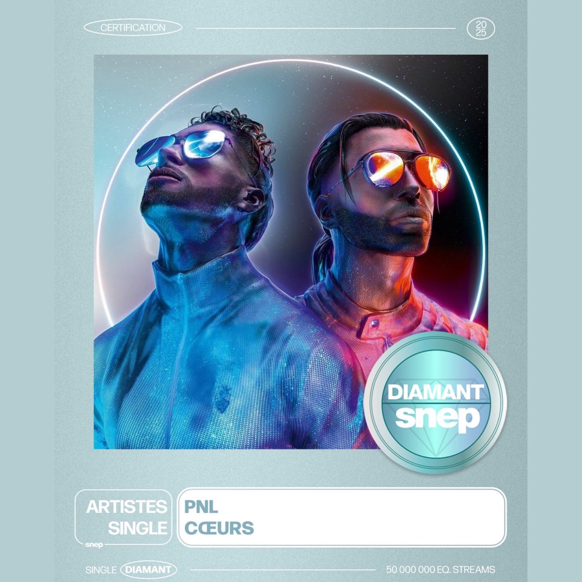 CaptainQLF's tweet image. Le morceau « Cœurs » de PNL est désormais certifié single diamant 💎
50 MILLIONS équivalents streams !
Avec cette nouvelle certification, « Deux Frères » rejoint « Dans la légende » comme l’album avec le plus de singles diamant en France :
13 singles diamant chacun 💎🥶🤯