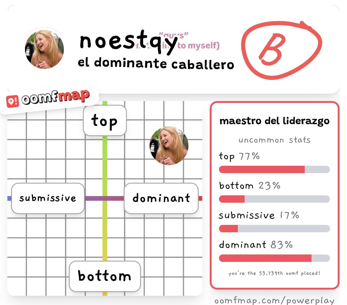 noestqy's tweet image. si