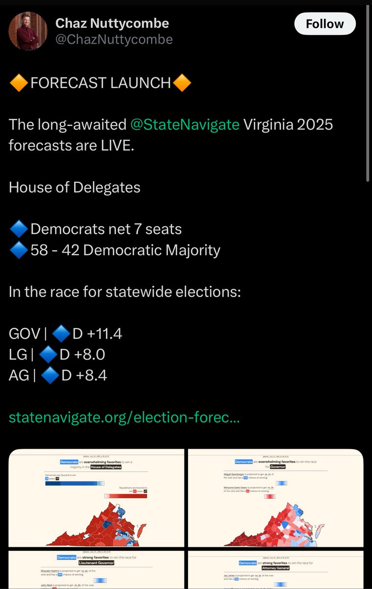 NOVA Campaigns (@nova_campaigns) on Twitter photo The one and only <a href="/ChazNuttycombe/">Chaz Nuttycombe</a> - college student - also predicted Harris would crush Trump and Dems retake the House The one and only <a href="/ChazNuttycombe/">Chaz Nuttycombe</a> - college student - also predicted Harris would crush Trump and Dems retake the House