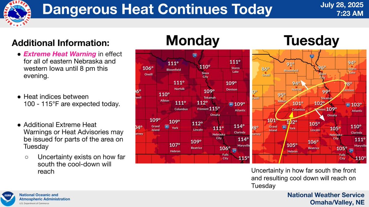 Heat indices of 100 to 110F are expected areawide this afternoon. An Extreme Heat Warning is in effect for eastern Nebraska and western Iowa until 8 pm this evening.  Stay hydrated, try to reduce time outside in the sun, and check up on relatives and neighbors.